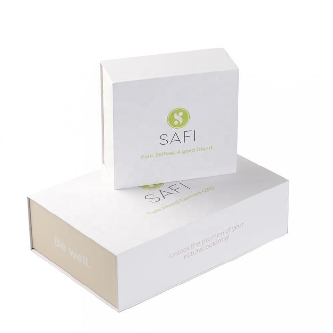 재활용된 350g 아트페이퍼를 패키징하는 ISO9001 ROHS 화장용 선물 상자 2